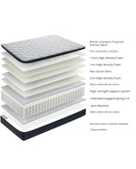 New Mattress Double, Orthopaedic Support